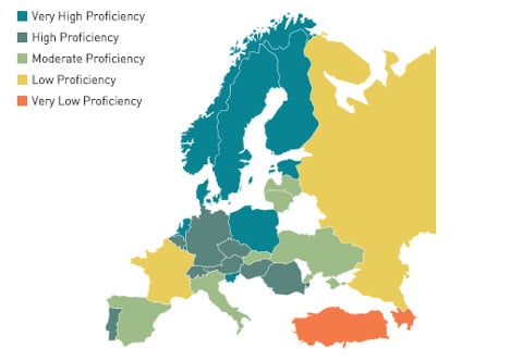 The EPI map of Europe.